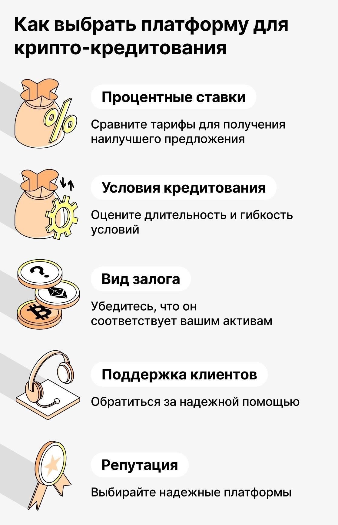 Конкурентоспособные процентные ставки: Как правило, ниже, чем по обычным кредитам, что позволяет заемщикам сэкономить значительные суммы со временем.