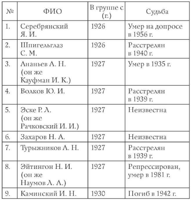 1. Неподготовленность: Призывник всегда должен быть хорошо подготовлен перед встречей с военкомом. Заблаговременное знание основных правил и положений может существенно изменить ситуацию. Если есть сомнения или сложные юридические вопросы, желательно проконсультироваться с юристом перед беседой.