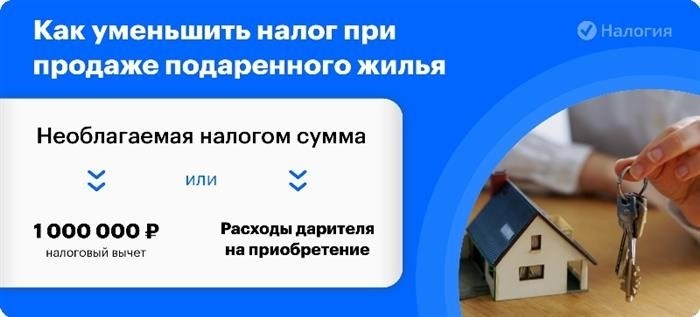 Сроки предоставления налоговой декларации