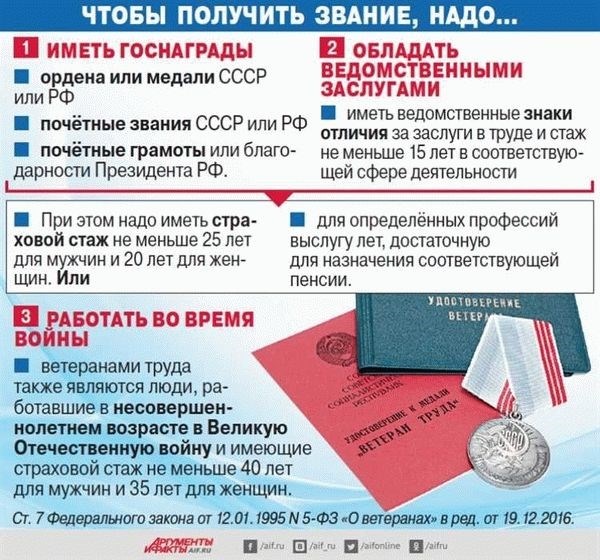 Награды МВД, дающие право на ветерана труда