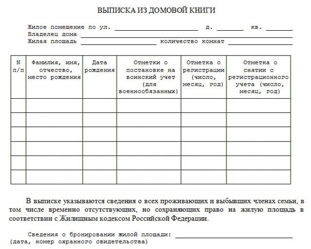 Когда требуется выписка, как оформить и получить?