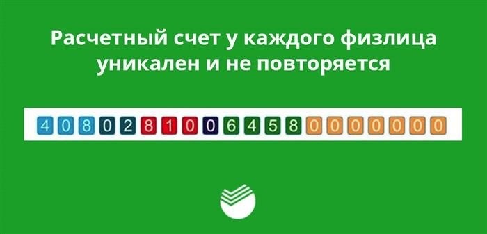 Лицевой счет для планирования бюджета и контроля расходов