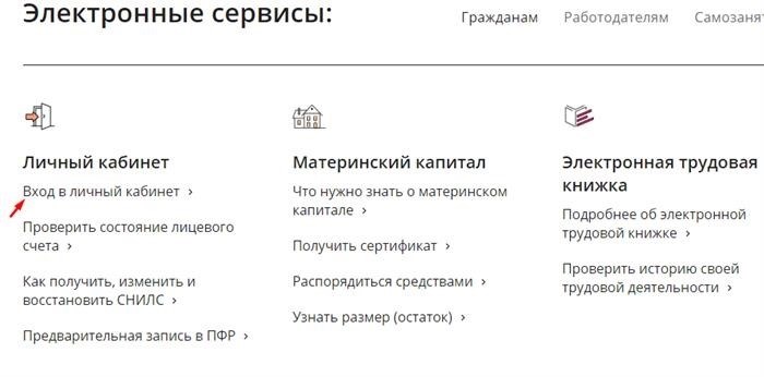 Инструкция по входу в личный кабинет Пенсионного фонда
