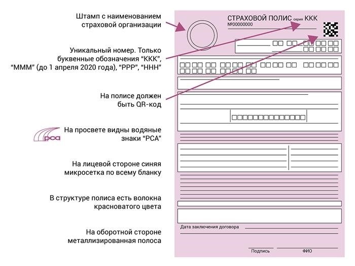 Если у виновника ДТП есть ОСАГО, а у пострадавшего нет