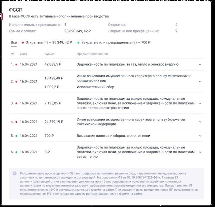 По каким причинам человек может попасть в розыск?