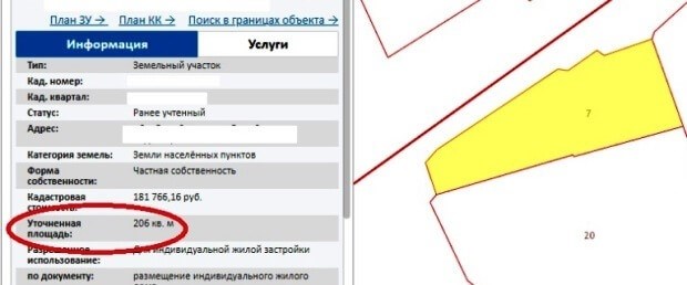 Ошибка при определении границ соседних участков: причины и последствия