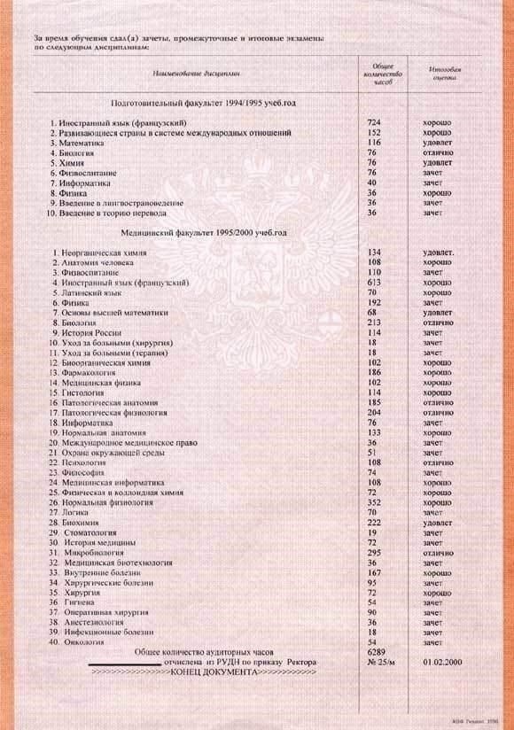 4. Официальный транскрипт предыдущей академической успеваемости, выданный учебным заведением до перерыва в учебе.