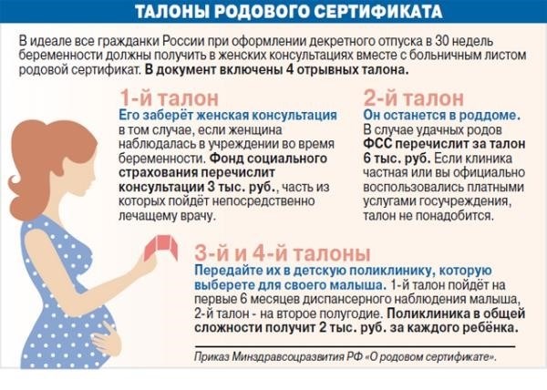 Куда сдать документы после родов?