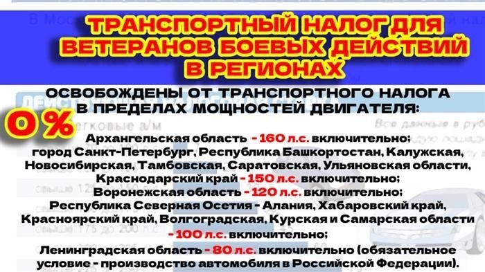 Полное освобождение от налогов на автотранспортные средства для ветеранов боевых действий