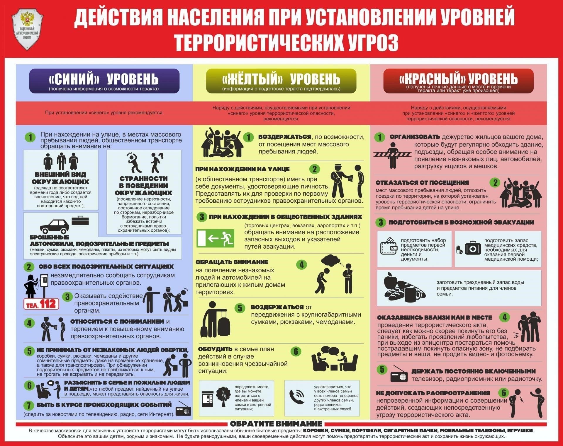 Административные рекомендацииПри встрече с такими пометками военнослужащим рекомендуется внимательно изучить свои документы. В случае сомнений рекомендуется обратиться в административный отдел соответствующего подразделения. Министерство обороны разработало четкие протоколы по обращению с такими пометками и реагированию на них. Если документ с такими пометками окажется неверным или устаревшим, военнослужащие должны подать официальный запрос на разъяснение или исправление. Кроме того, военнослужащие обязаны иметь при себе обновленные удостоверения личности и документы, отражающие их текущий статус, включая любые обновления, отмеченные красными метками.