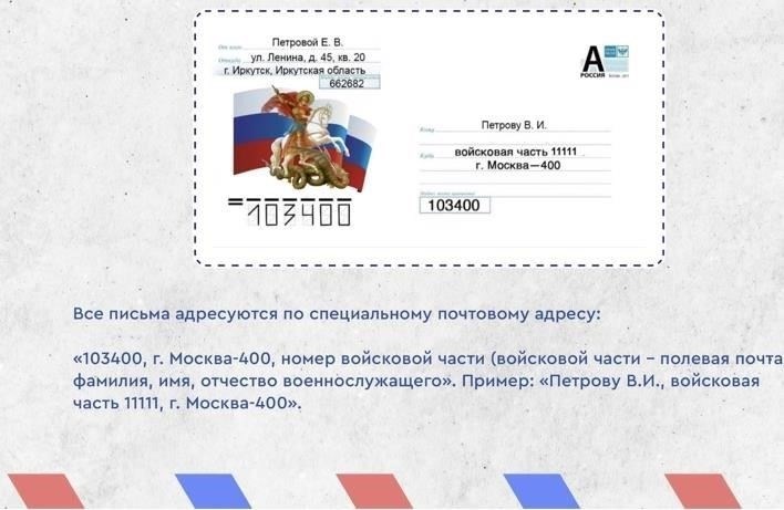 Если вы отправляете письма или другие личные вещи военнослужащему, важно приложить к почтовому отправлению копию документа, удостоверяющего личность. Это обеспечит бесперебойную обработку и гарантирует, что отправление дойдет до адресата без задержек. В список документов может также входить анкета или декларация, в зависимости от типа отправляемых предметов.