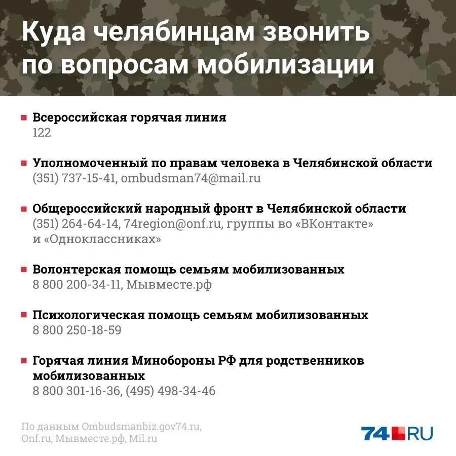 Если вы потеряли свой военный билет, важно выполнить все необходимые действия, чтобы восстановить его без промедления. Процедура может немного отличаться в зависимости от рода службы, но в целом она включает в себя посещение указанного военкомата или использование онлайн-ресурсов, предоставляемых вашим родом войск.