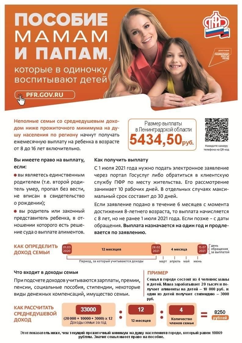 Финансовая помощь и пенсии: Доступная поддержка для матерей погибших или ставших инвалидами ветеранов