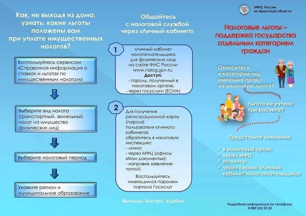 Как получить налоговые льготы за военную службу: Пошаговое руководство