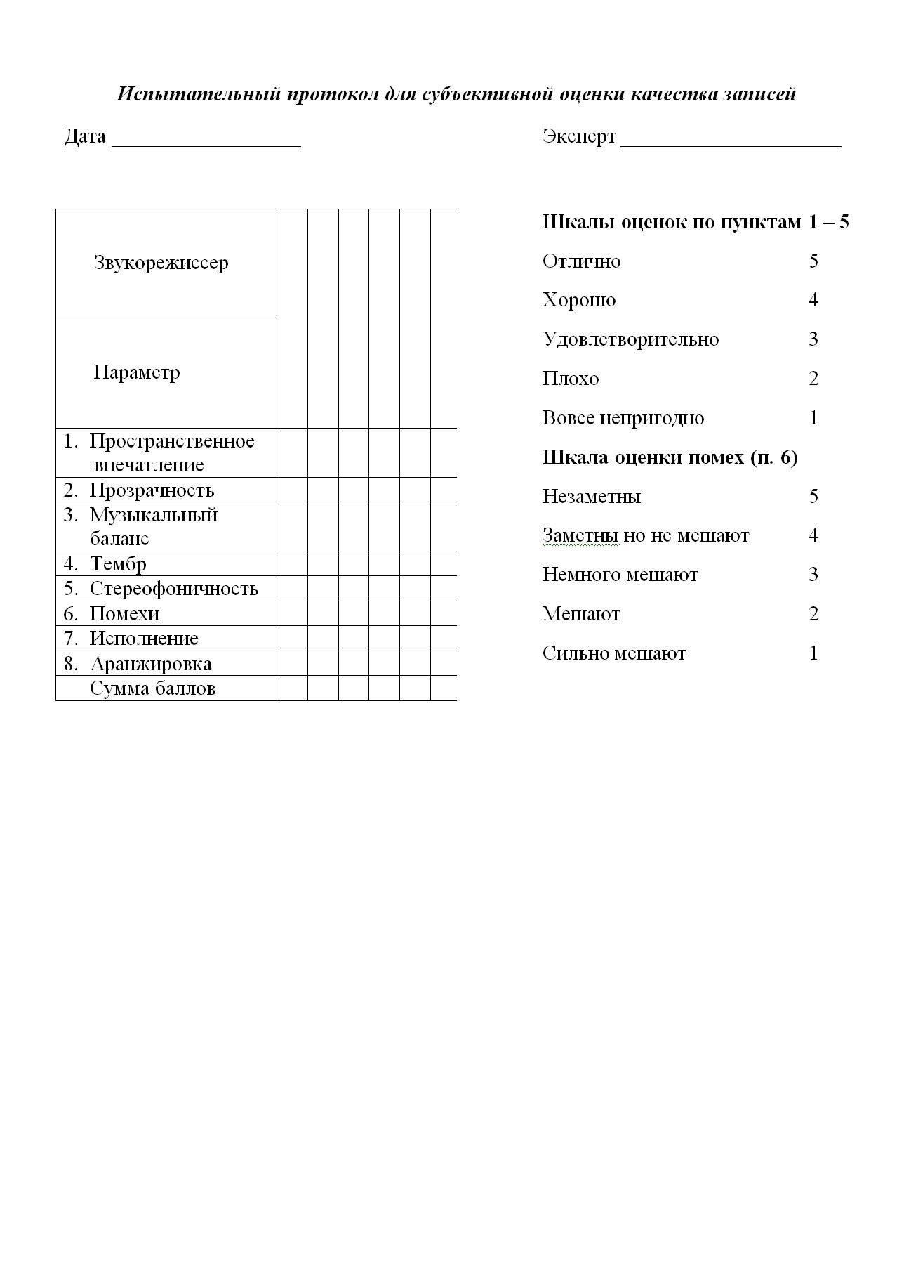 Критерии и протокол