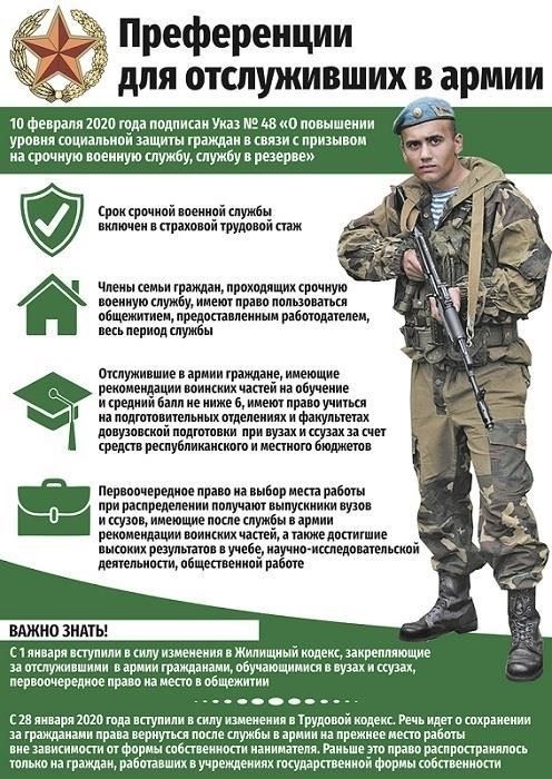Лица, служащие в вооруженных силах Беларуси и имеющие красные отметки в служебных удостоверениях, несут особые обязательства и ответственность, установленные Министерством обороны. Эти отметки означают особый статус или классификацию в военной иерархии, часто связанную со специализированными ролями или заданиями.