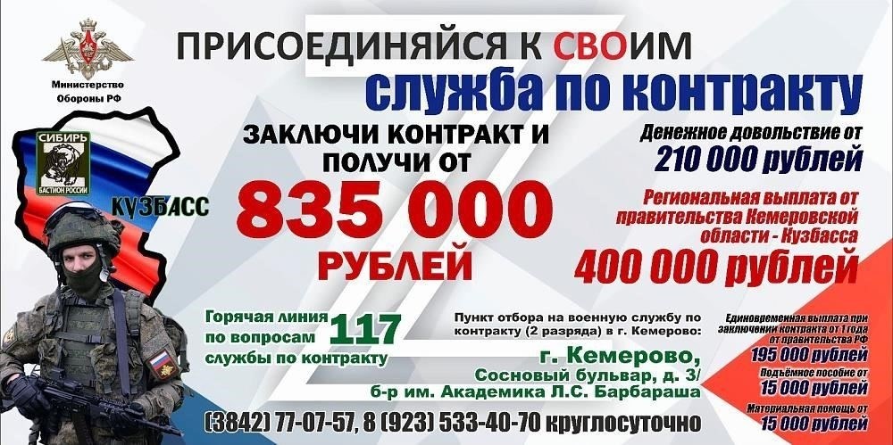 Новая программа жилищной поддержки военнослужащих в Кемеровской области