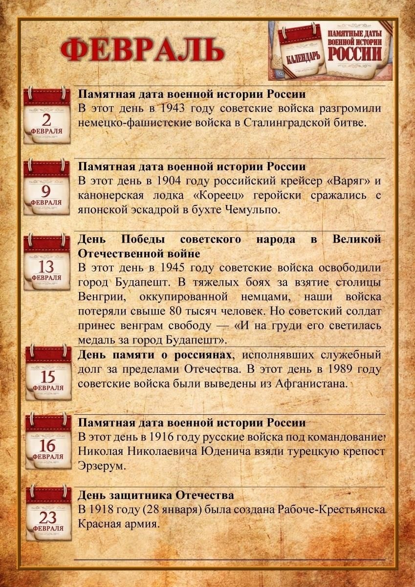 Обзор военного мероприятия: Основные детали и даты