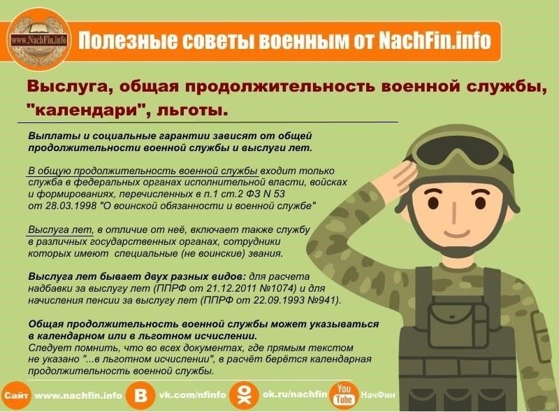 Определение права на получение выплат за выслугу лет