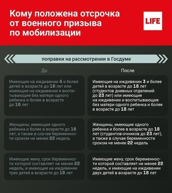 Отсрочки и задержкиВ некоторых случаях граждане могут иметь право на отсрочку от службы. Как правило, отсрочки предоставляются лицам, получающим высшее образование. Если гражданин учится в университете или колледже и еще не закончил обучение, ему может быть предоставлена отсрочка на две недели каждый год до окончания учебы. После окончания учебы они обязаны выполнить свои воинские обязанности.