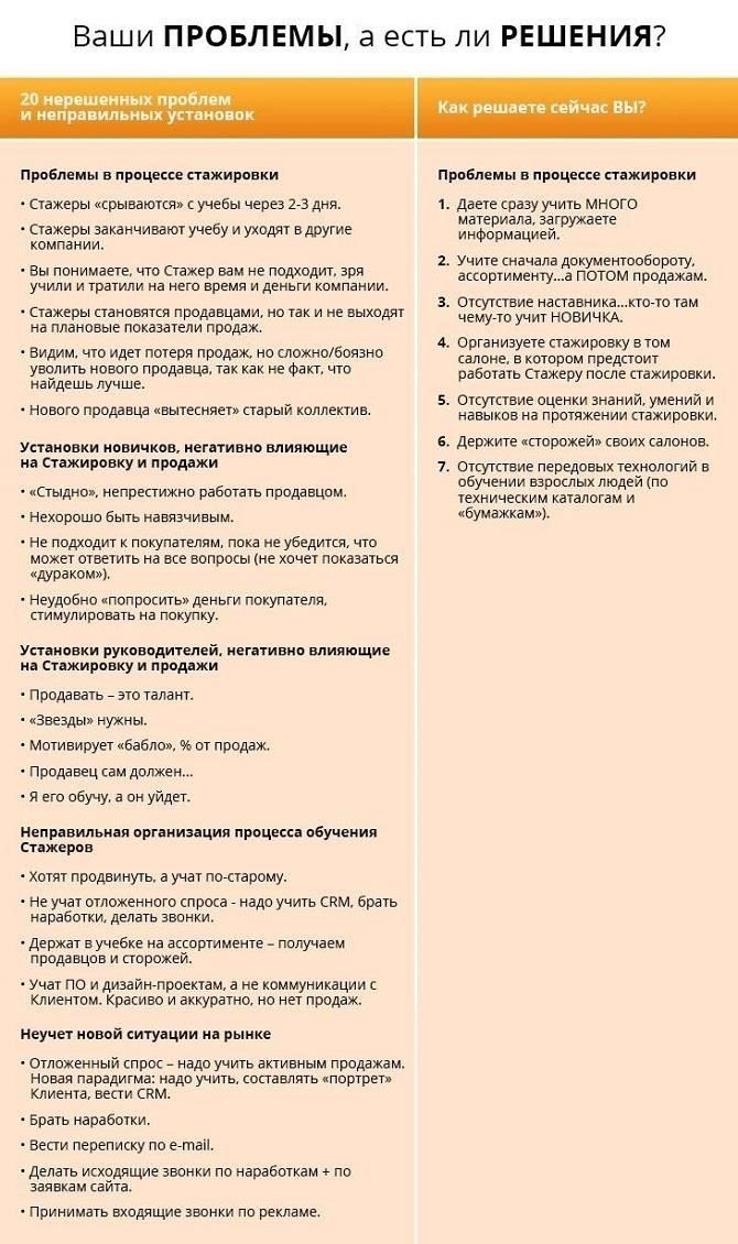 Практические советы по проносу телефона в отделение: Что нужно знать