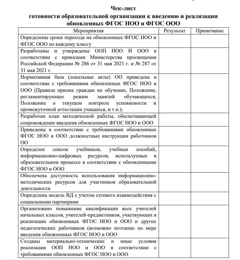 Продолжительность и завершение учебного курса