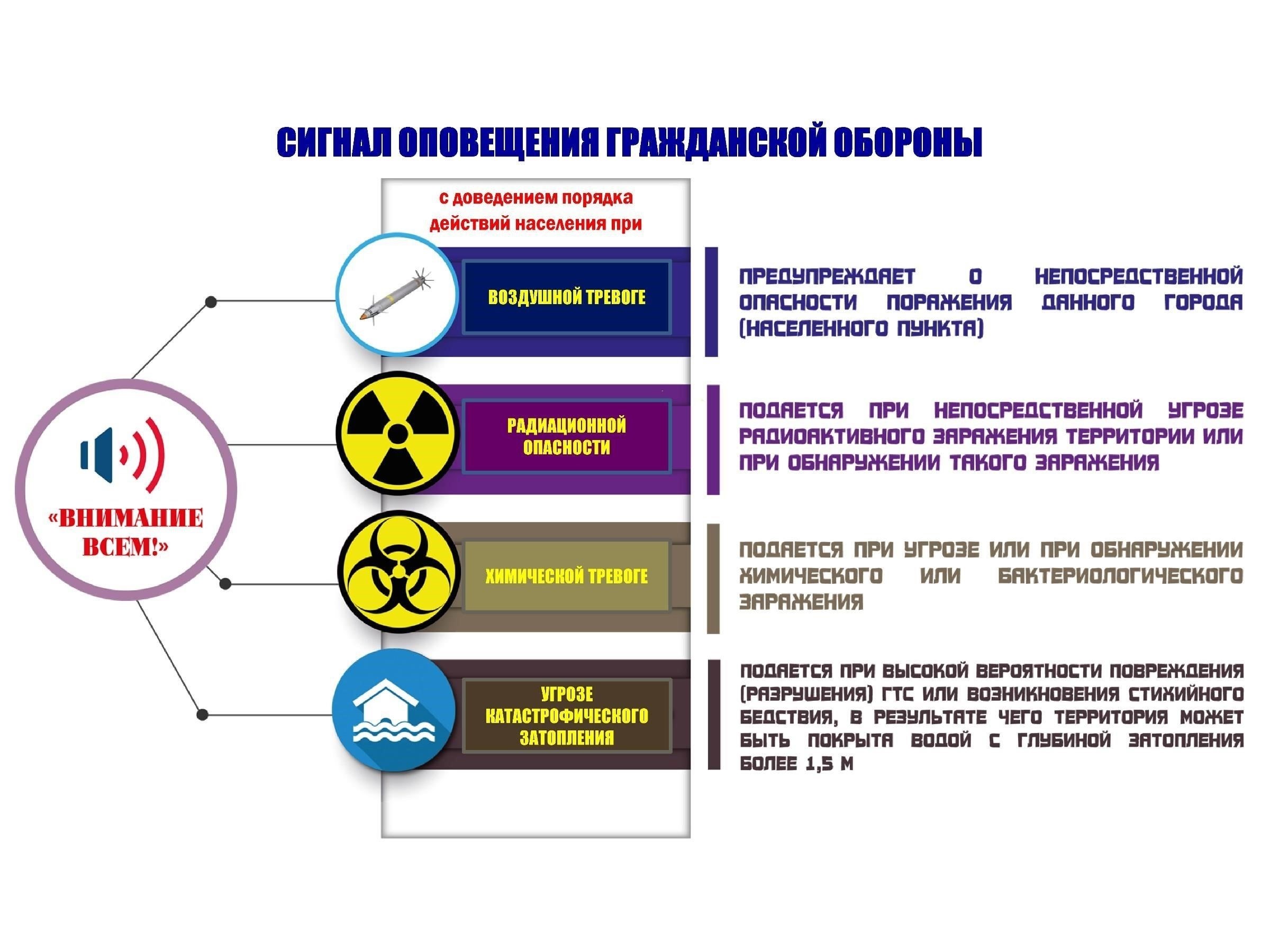 Согласно новым правилам, был пересмотрен порядок включения определенных периодов службы в органах внутренних дел. Теперь офицеры будут иметь более точные указания относительно того, как время, проведенное ими в курьерском отделе, учитывается в общей продолжительности их карьеры и пенсионных правах.