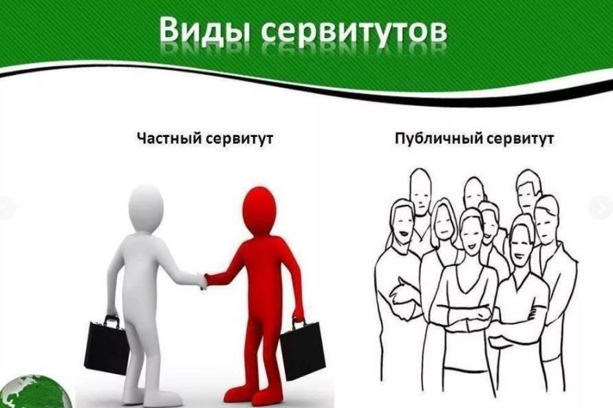 Виды сервитутов: Частные и публичные права землепользования